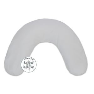 rotato image