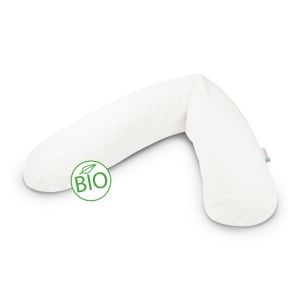 rotato image